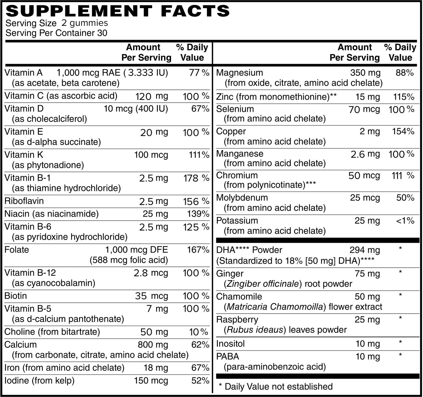 Complete Prenatal Vitamins, minerals and DHA - Bordin Health™ Store