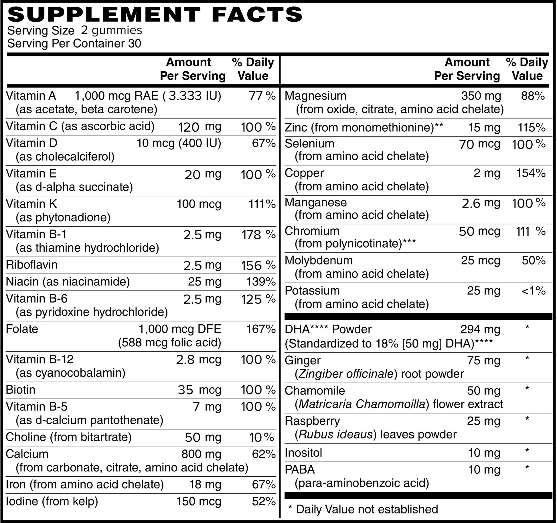 Complete Prenatal Vitamins, minerals and DHA - Bordin Health™ Store